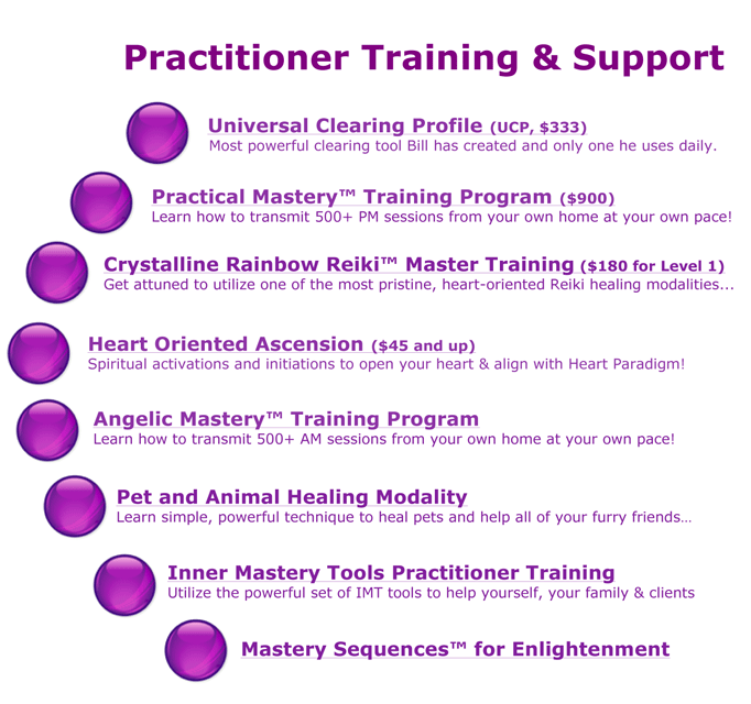 Energy Healing & Spiritual Healer Training Category Page graphic